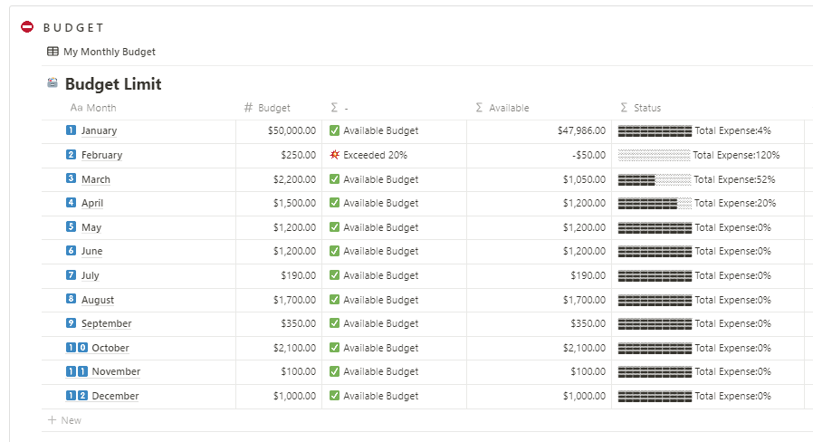 budget notion template